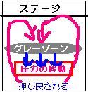repozu.jpg(6984 byte)
